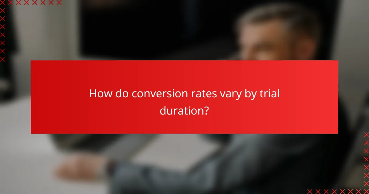 How do conversion rates vary by trial duration?